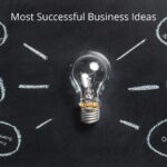 Most successful business ideas