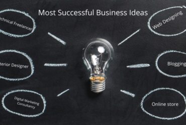 Most successful business ideas