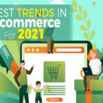 Latest Trends In eCommerce For 2021