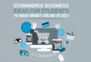 Ecommerce Business Ideas