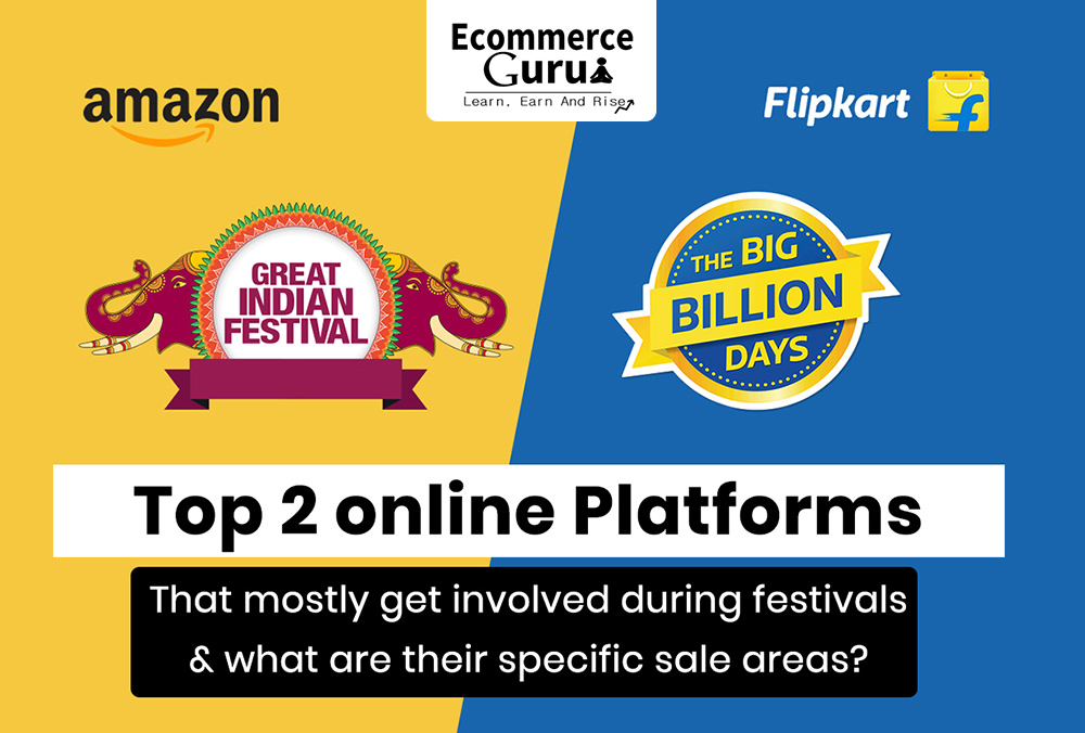 Online ecommerce training